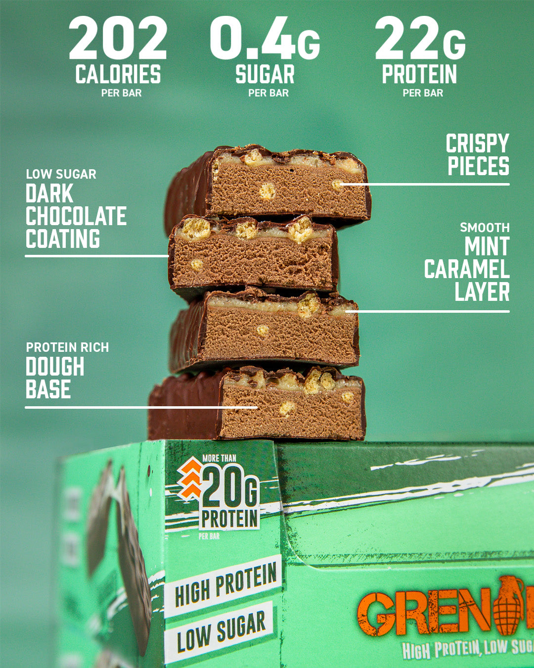 Dark Chocolate Mint Protein Bar