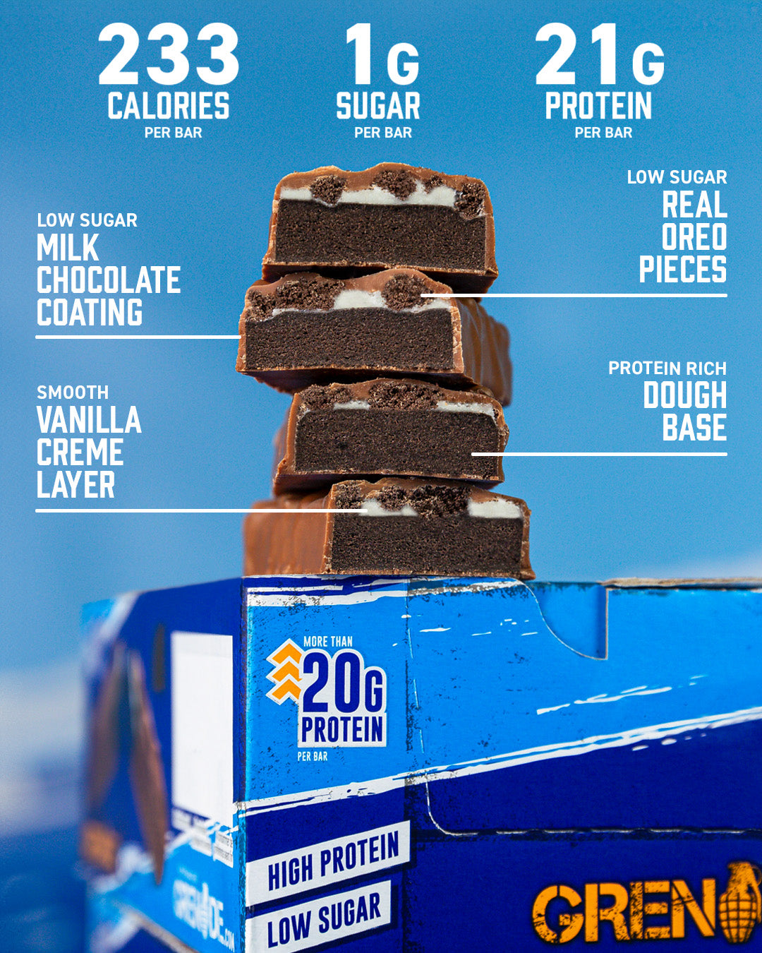 OREO Protein Bar - BBE March