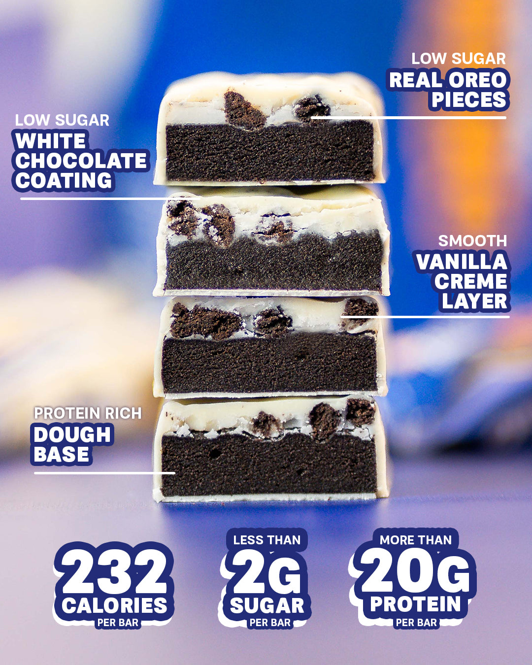 OREO Milk & White Protein Bar Bundle (2 for £37.80)